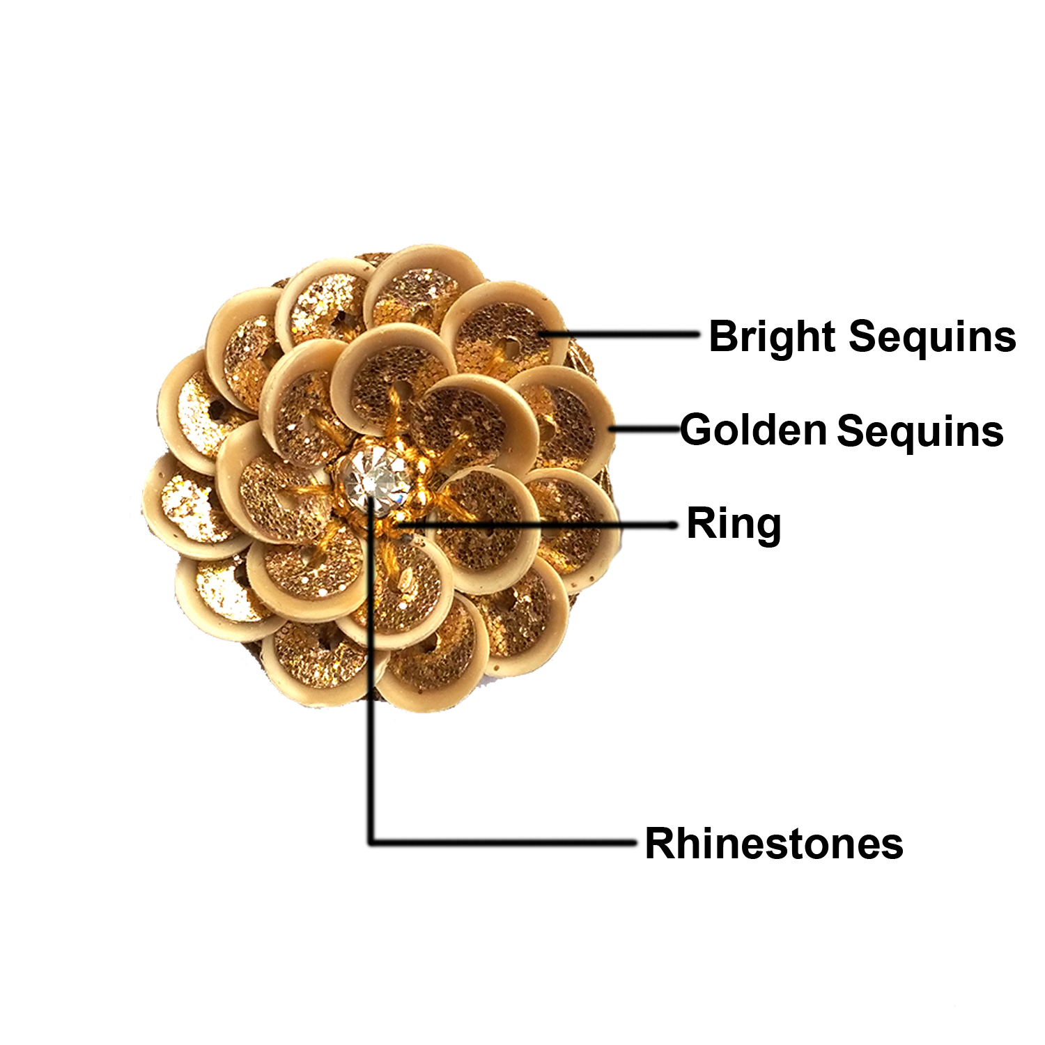 Lovetholy® (Pack Of 25Pcs) 2cm Flower Applique Patches (L-70) - Image 3